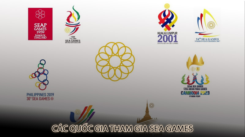 Các quốc gia tham gia Sea Games