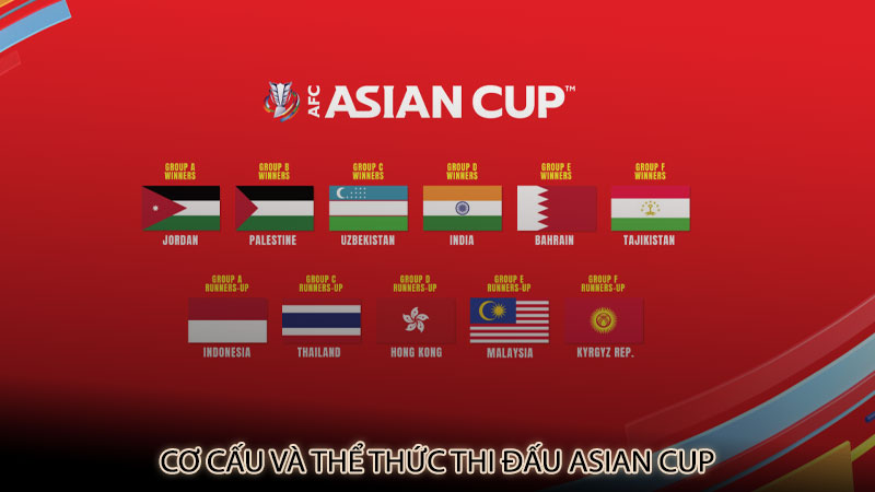 Cơ cấu và thể thức thi đấu Asian Cup